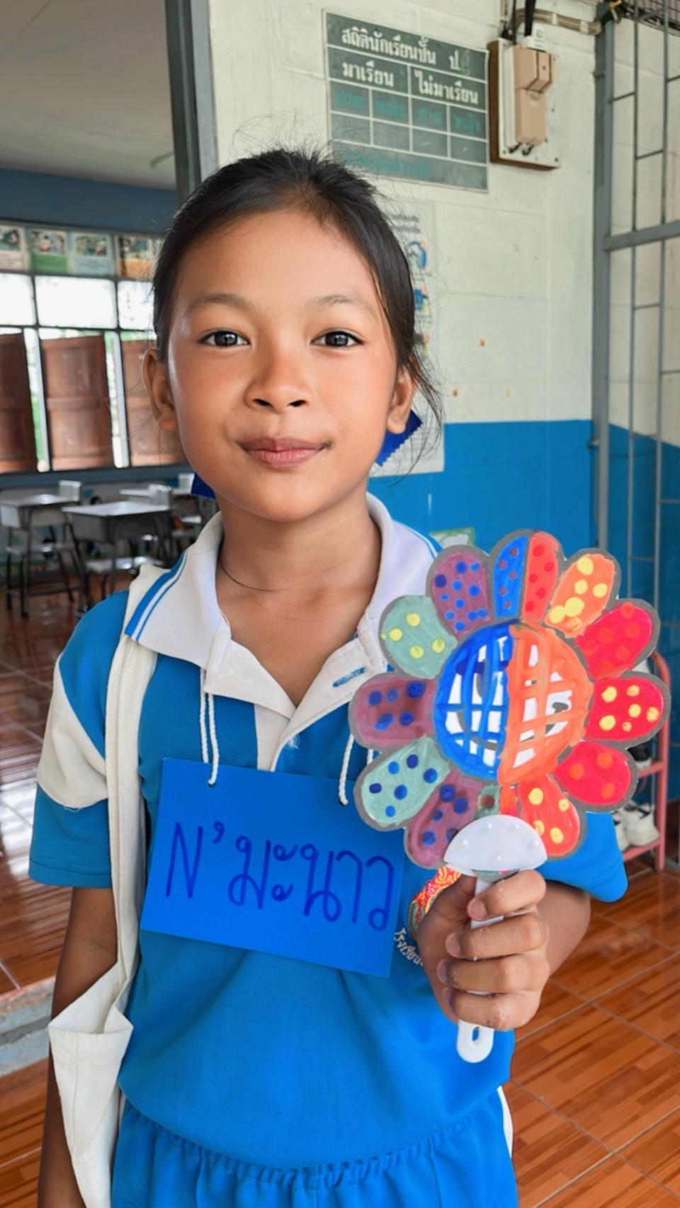 44. ค่ายศิลปะบูรณาการกับสาระการเรียนรู้สำหรับนักเรียนระดับประถมศึกษา ณ โรงเรียนบ้านโนนม่วง